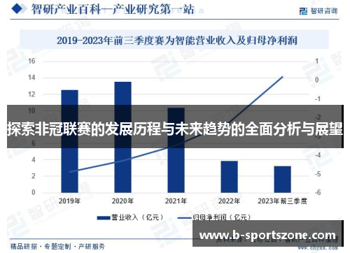 探索非冠联赛的发展历程与未来趋势的全面分析与展望