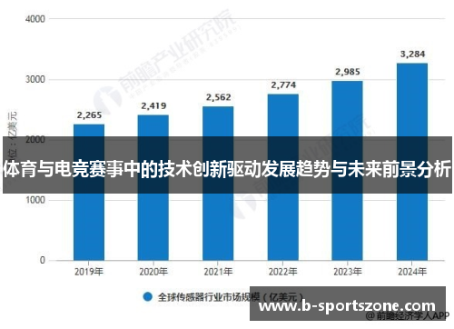 体育与电竞赛事中的技术创新驱动发展趋势与未来前景分析