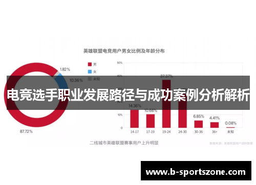 电竞选手职业发展路径与成功案例分析解析