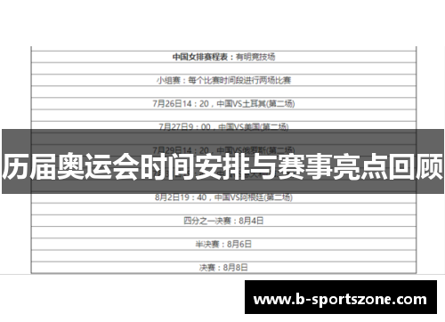 历届奥运会时间安排与赛事亮点回顾